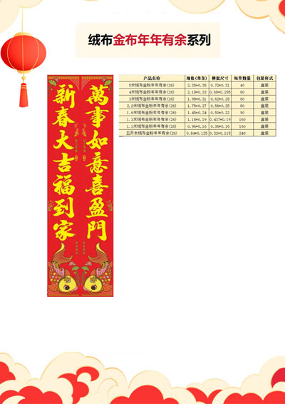 �޲�����������ϵ��