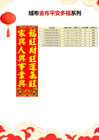 �޲���ƽ���รϵ��